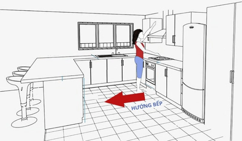 Nhà hướng Bắc đặt bếp hướng nào