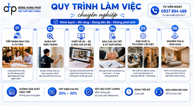 phòng ngủ tối giản
